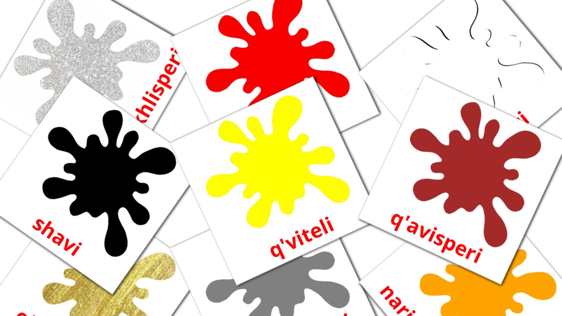 Perebi tigrigna(Eritrea) vocabulary flashcards