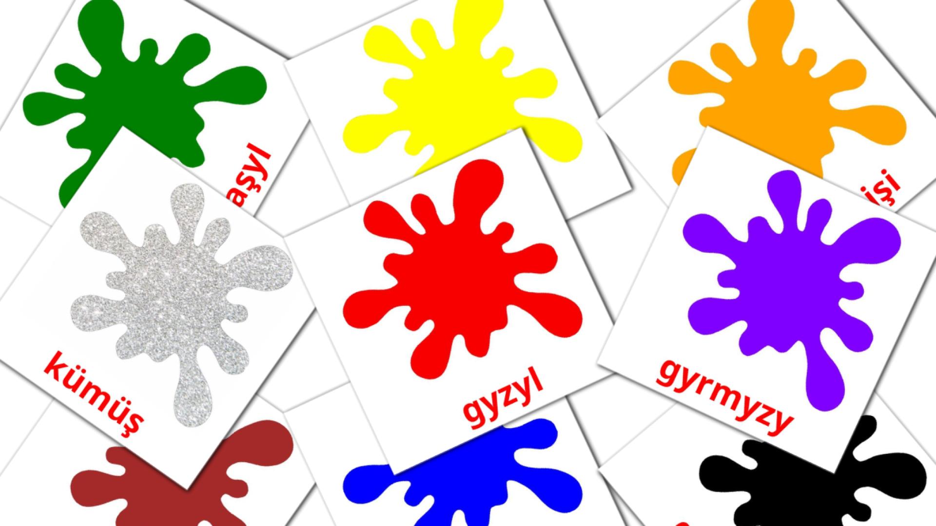 turcomano tarjetas de vocabulario en Reňkler we şekiller