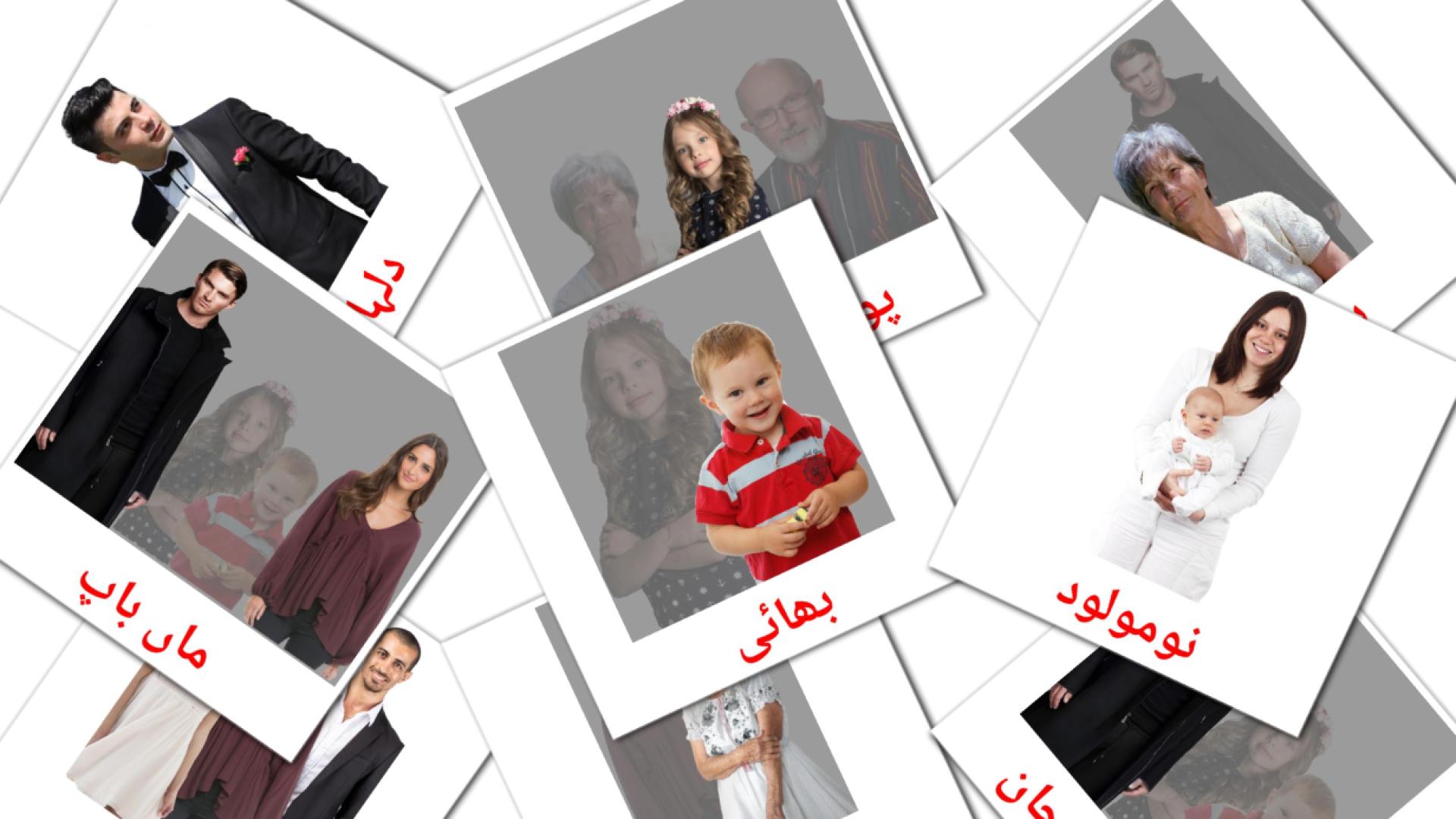 32 tarjetas didacticas de افراد خاندان