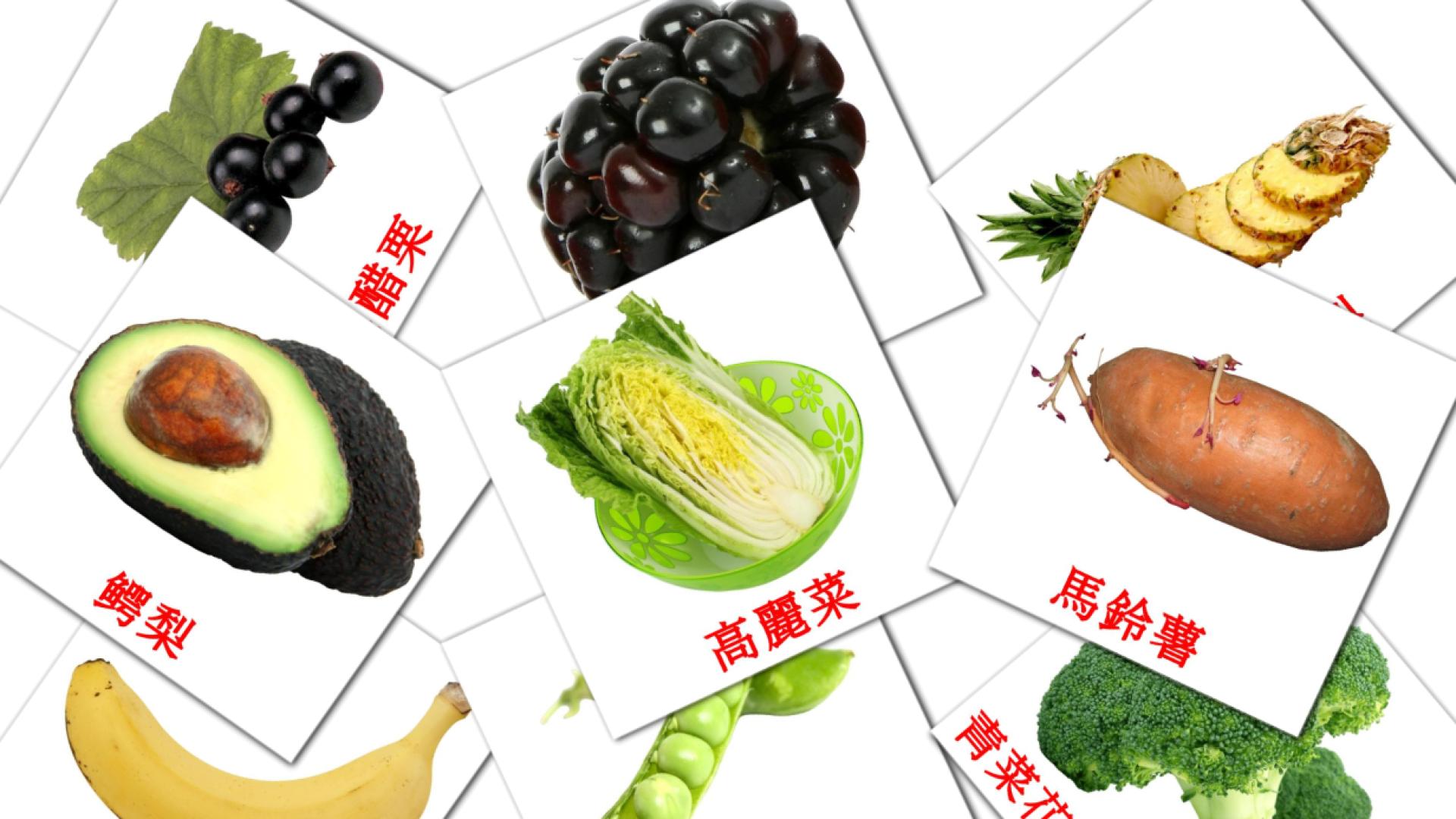 食物 Vocabulário em chinês(tradicional) Flashcards