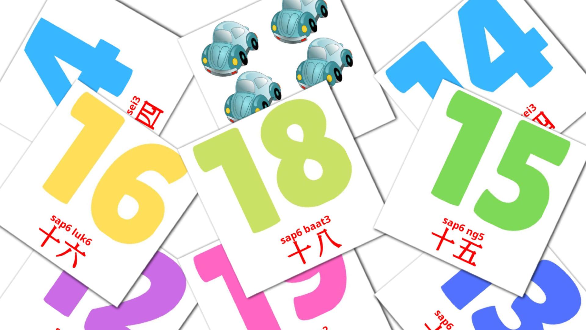 數字 sou3 zi6 kantonees(informeel) woordenschat flashcards
