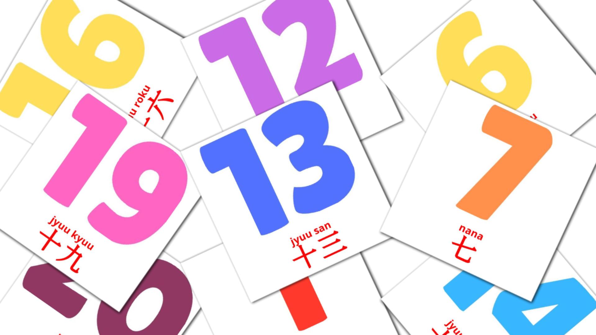 20 tarjetas didacticas de 数字（1-20
