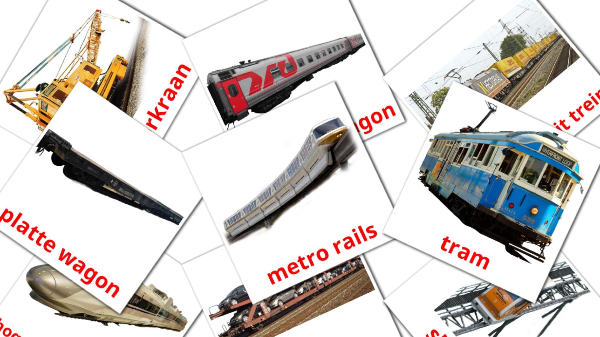 18 Bildkarten für Vervoer per spoor